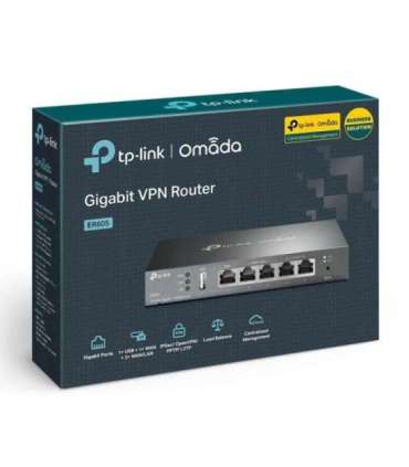 TP-Link Omada Gigabit VPN Router