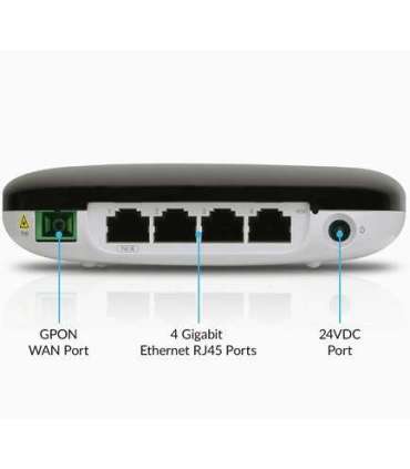 Ubiquiti UF-WIFI wireless router Gigabit Ethernet Black