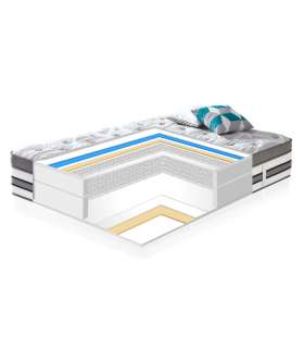 Vedrumadrats HARMONY DOUBLE DELUX 160x200xH38cm