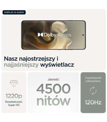 Motorola edge 60 pro 16.9 cm (6.67") Dual SIM Android 15 5G USB Type-C 12 GB 512 GB 6000 mAh Grey