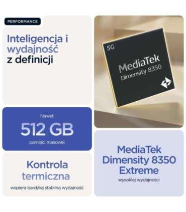 Motorola edge 60 pro 16.9 cm (6.67") Dual SIM Android 15 5G USB Type-C 12 GB 512 GB 6000 mAh Blue