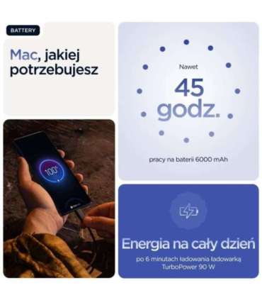 Motorola edge 60 pro 16.9 cm (6.67") Dual SIM Android 15 5G USB Type-C 12 GB 512 GB 6000 mAh Blue