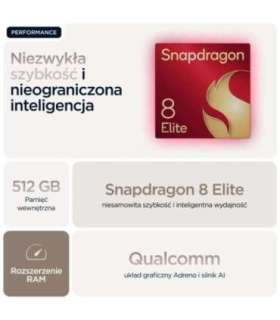 Motorola razr 60 ultra 17.7 cm (6.96") Dual SIM Android 15 5G USB Type-C 16 GB 512 GB 4700 mAh Wood