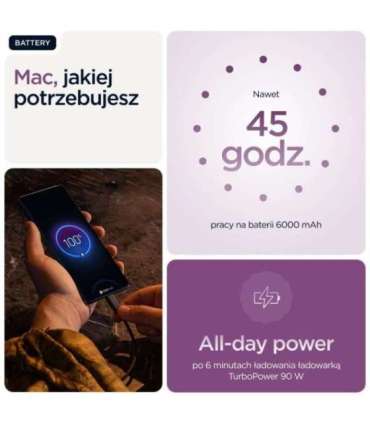 Motorola edge 60 pro 16.9 cm (6.67") Dual SIM Android 15 5G USB Type-C 12 GB 512 GB 6000 mAh Purple