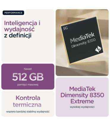 Motorola edge 60 pro 16.9 cm (6.67") Dual SIM Android 15 5G USB Type-C 12 GB 512 GB 6000 mAh Purple