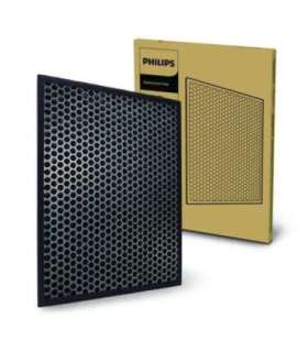 Philips Series 1000 Nano Protect Filter FY1413/30 Reduces TVOC