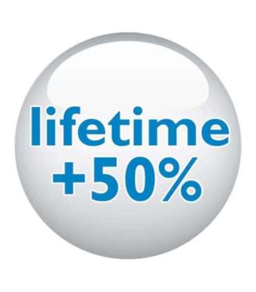 Philips s-bag 4 x dust bags Vacuum cleaner bags