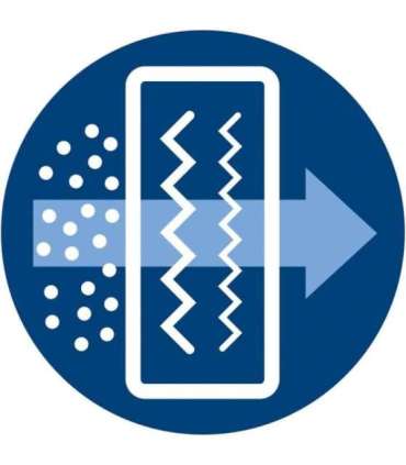 Philips s-bag 4 x dust bags Vacuum cleaner bags