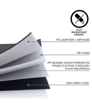 XD DESIGN ANTI-THEFT BACKPACK BOBBY HERO SMALL GREY P/N: P705.702