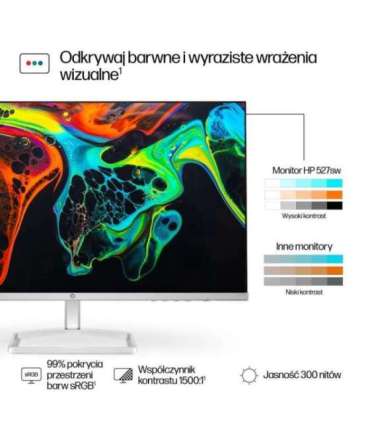 HP 27-inch Series 5 FHD monitor in white - 527sw