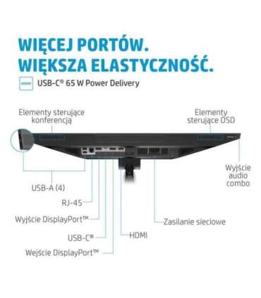 HP E24m G4 FHD USB-C Conferencing Monitor