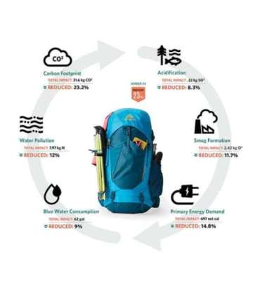 Gregory Stout 45 trekking backpack - compass blue