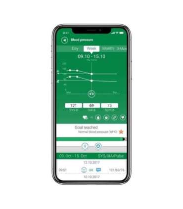 Medisana BU 570 Connect Upper arm Automatic 2 user(s)