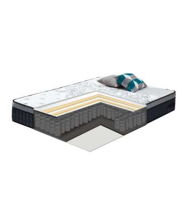 Vedrumadrats HARMONY DELUX 180x200xH30cm