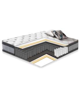 Vedrumadrats HARMONY DUO 160x200xH27cm, kahepoolne, rullpakendis