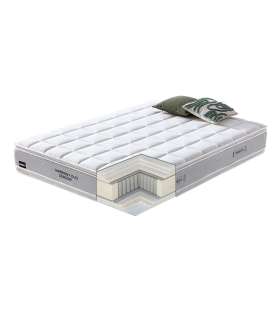 Vedrumadrats HARMONY DUO SEASON 160x200x