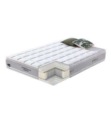 Vedrumadrats HARMONY DUO SEASON 160x200xH29cm, kahepoolne, rullpakendis