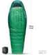 Sea to summit Ascent -9C - Down sleeping bag Green