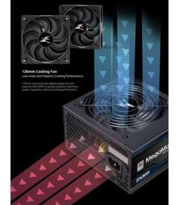 Zalman ZM600-TXII MegaMax600W V2,80+STD