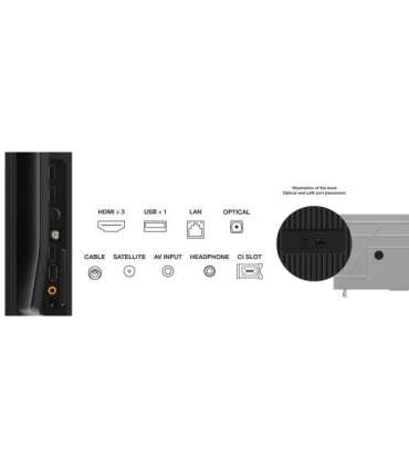 TCL P655 43P655 4K LED Google TV