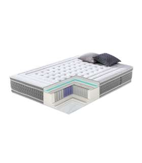 Vedrumadrats HARMONY DUO 7 ZONE 160x200xH28cm, kahepoolne, rullpakendis