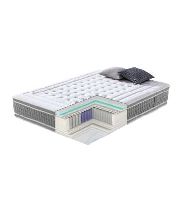 Vedrumadrats HARMONY DUO 7 ZONE 160x200x