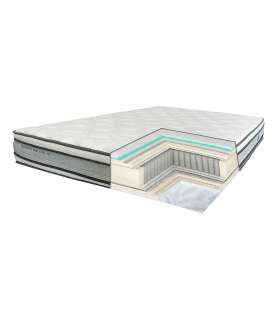 Vedrumadrats HARMONY DUO KING 180x200xH30cm, kahepoolne, rullpakendis