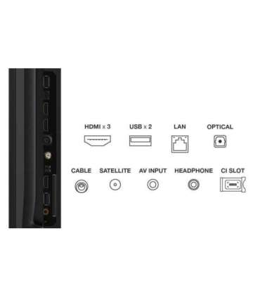 TCL P655 75P655 4K LED Google TV