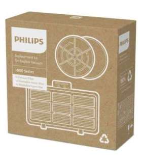Philips Replacement filter kit  XV1210/01