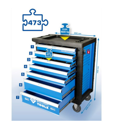 Tööriistakäru, 7 sahtlit +kmpl 473-osa, Brilliant Tools