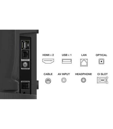 TCL S54 40S5400A TV 101.6 cm (40") Full HD Smart TV Wi-Fi Silver