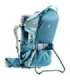 Deuter Kid Comfort Active SL Baby carrier backpack Polyamide