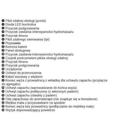 Medisana 88389 bubble bath & milk