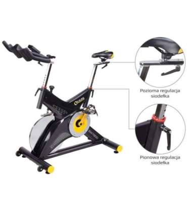 SW7200 spinninguratas HMS PREMIUM