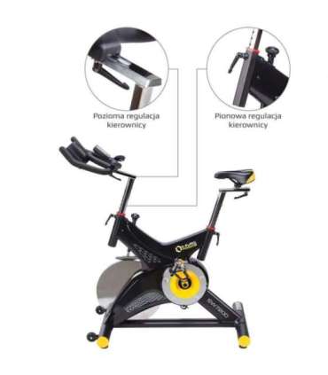 SW7200 spinninguratas HMS PREMIUM