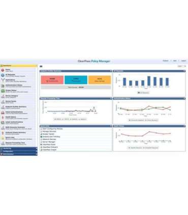Aruba ClearPass NL AC 500 CE E-LTU