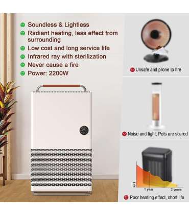 Электрический нагреватель Rolimate