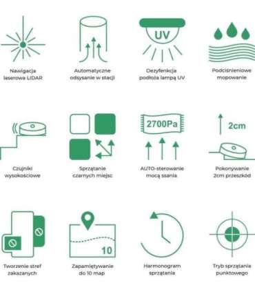 COBBO CLEANING ROBOT PRO 27 UV