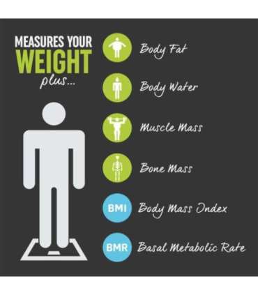 Salter 9164 WH3RJLEU16 Ghost Compact Analyser Scale, White