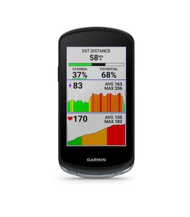 Garmin Edge 1040 8.89 cm (3.5") Wireless bicycle computer Black