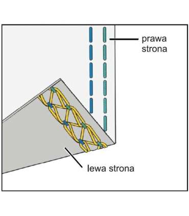 ŁUCZNIK OVERLOCK 820D-3