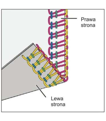 Łucznik Overlock 720D4 (Ultralock) Overlock sewing machine Electric