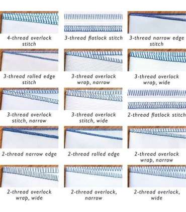 Husqvarna Viking Amber S100 Overlock