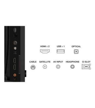 TCL S59K 32S59K TV 81.3 cm (32") Full HD Smart TV Wi-Fi Metallic