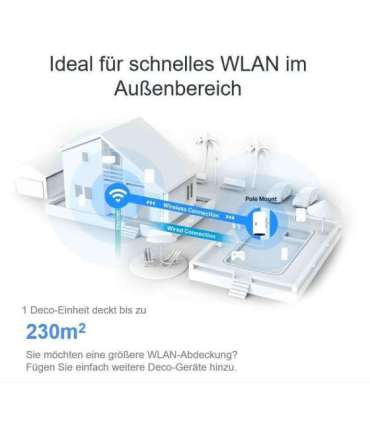 TP-Link AX3000 Outdoor / Indoor Whole Home Mesh WiFi 6 Unit