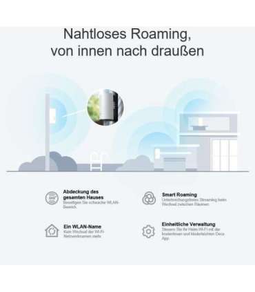 TP-Link AX3000 Outdoor / Indoor Whole Home Mesh WiFi 6 Unit