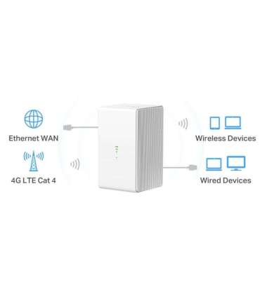 Mercusys MB110-4G wireless router Ethernet Single-band (2.4 GHz) White