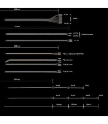 be quiet! POWER ZONE 2 750W power supply unit 20+4 pin ATX ATX Black