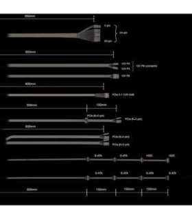 be quiet! Pure Power 13 M 750W power supply unit 20+4 pin ATX ATX Black