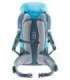 Deuter Trail 22 SL hiking rucksack lagoon-atlantic